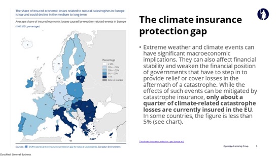 The climate insurance protection gap