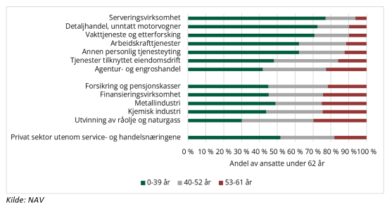Privat AFP