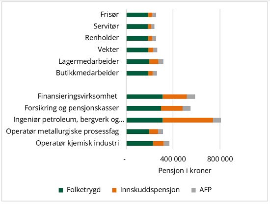Privat AFP