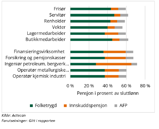 Privat AFP