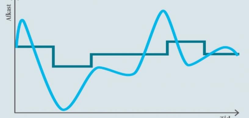 Gennemsnittsrente_firstpage